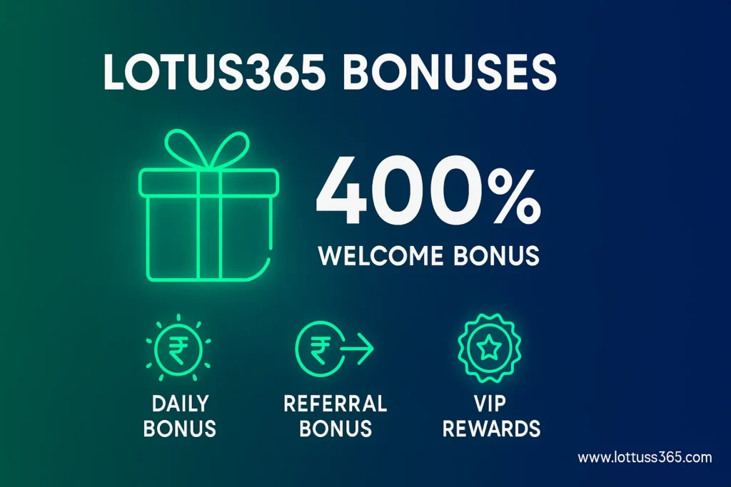 Bonus Overview (Featuring a 400% Welcome Bonus + Daily Perks)