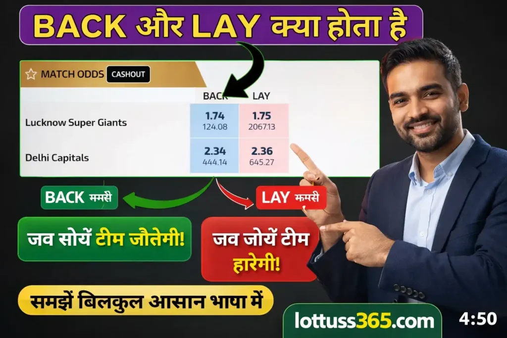 A Comprehensive Guide to Back and Lay Betting for Indian Players
